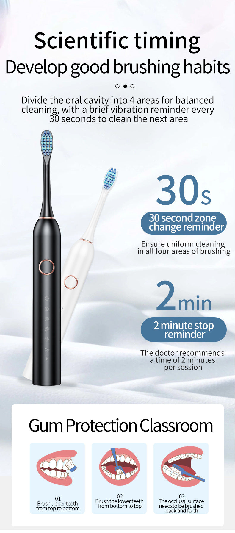 White Smart Sonic Electric Toothbrush Kit with 8 Heads & Travel Case - 6 X Cleaning Modes and High-Frequency Vibration with Soft Protective Bristles