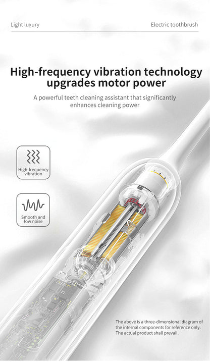 White Sonic Electric Toothbrush Kit with 5 Cleaning Modes, 4 Heads & Travel Case - Smart Timer & Quad-Pacer, Soft Double-Arc Bristles and 120-Day Long Battery Life