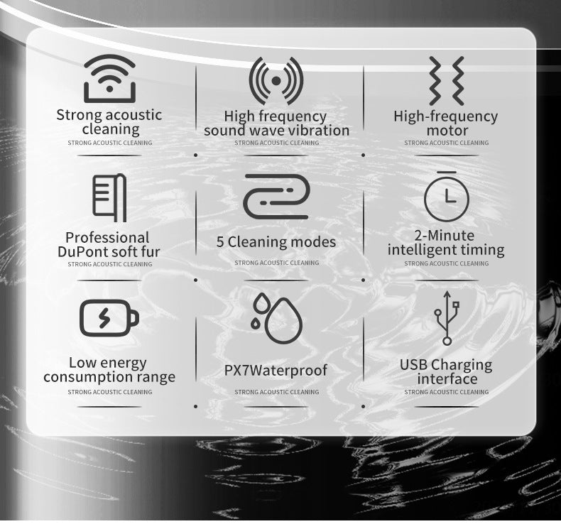 White Rotating Round Head Electric Toothbrush Kit with 8 Heads & Case - 3D Oscillating Mechanical Cleaning for Deep Plaque Removal