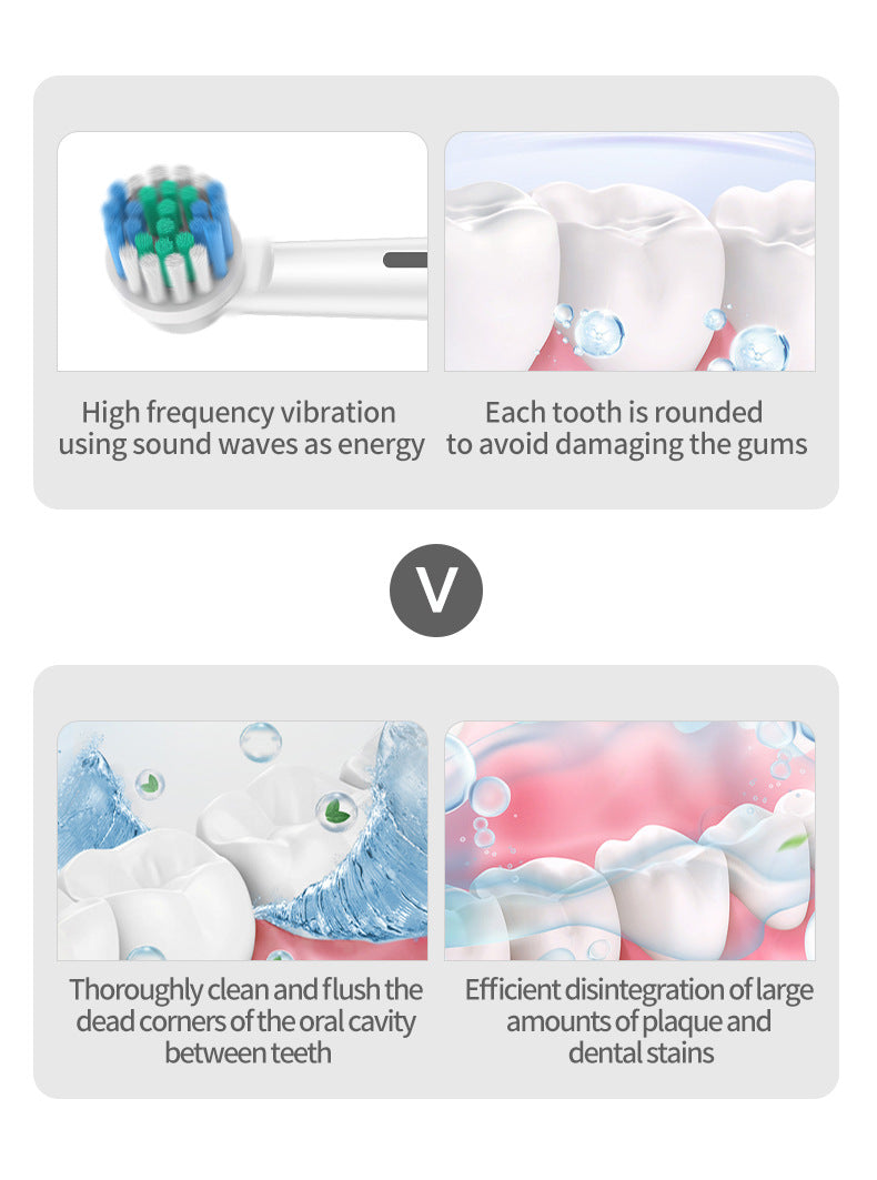 Black Rotating Round Head Electric Toothbrush Kit with 4 Heads & Case - 3D Oscillating Mechanical Cleaning for Deep Plaque Removal