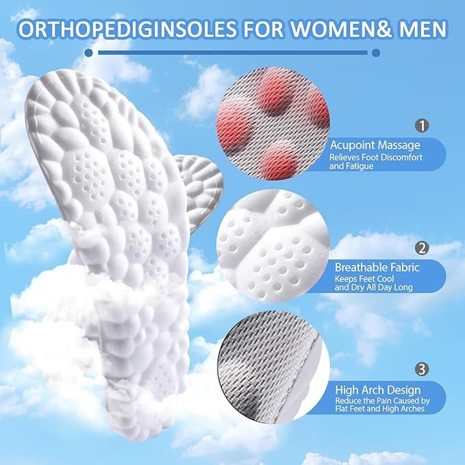 3 Pairs Grey 4D Cloud Insoles for Men and Women Insoles Super Soft Anti-Fatigue, Shock Absorption, Relieve Foot Pain  (AU 4–5 )
