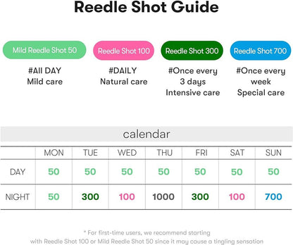 VT Reedle Shot 300 | Microneedle-Inspired Cica Repair Ampoule (50ml)