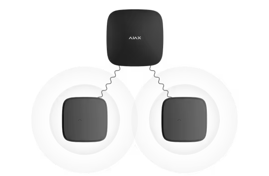 AJAX#82199 Ajax FireProtect 2 AC (Heat/CO) Jeweller Wireless Mains-Powered Heat &amp; Carbon Monoxide Detector White/Black