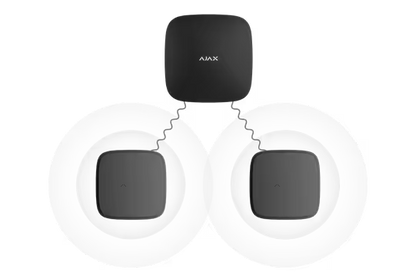 AJAX#82199 Ajax FireProtect 2 AC (Heat/CO) Jeweller Wireless Mains-Powered Heat &amp; Carbon Monoxide Detector White/Black
