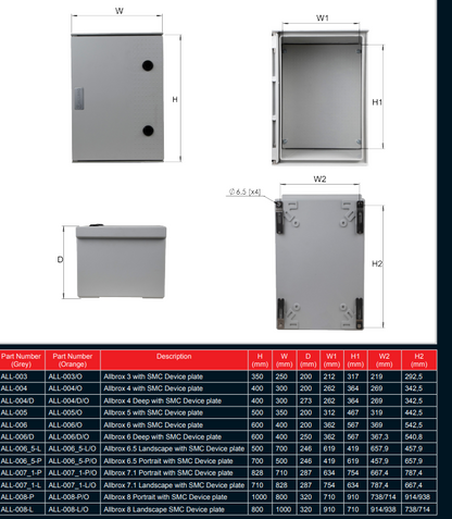 Allbro ALL-004/E IP66 SMC Hinged Enclosure – 400x300x200mm, IK10, Flame Retardant, Grey, 2x T-Locks, Internal Mounting Plate
