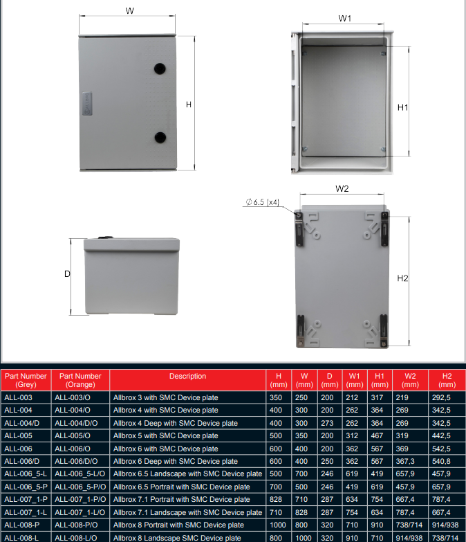 ALLBRO ALL-006.5-P/E Hinged Enclosure | 700x500x246mm | SMC Grey IP66 IK10 Flame Retardant Box with T-Locks & Device Plate