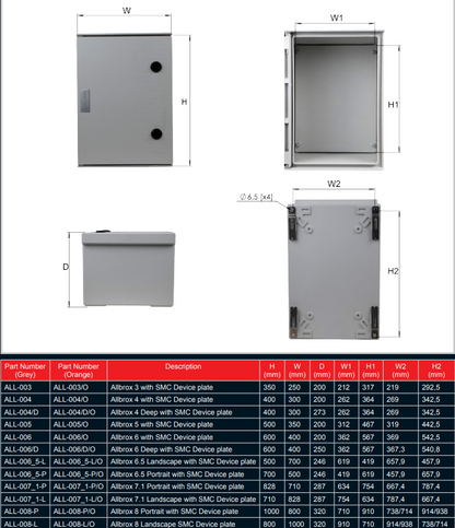 ALLBRO ALL-006.5-P/E Hinged Enclosure | 700x500x246mm | SMC Grey IP66 IK10 Flame Retardant Box with T-Locks & Device Plate