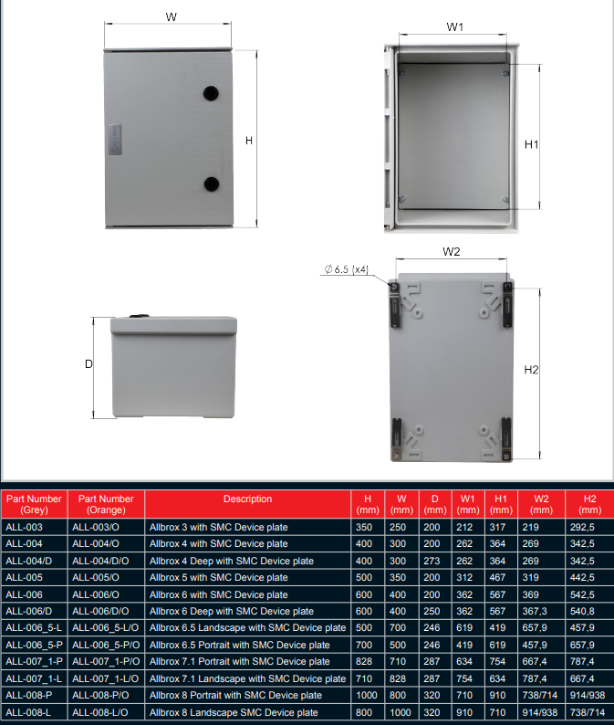 ALLBRO ALL-006/D/E Hinged Enclosure | 600x400x250mm | Grey SMC IP66 IK10 Flame Retardant with T-Locks & Internal Mounting Plate