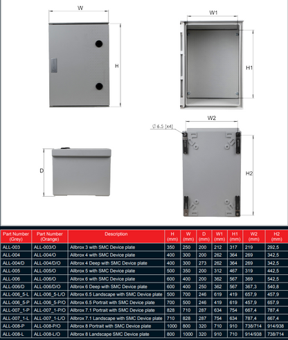 ALLBRO ALL-006/D/E Hinged Enclosure | 600x400x250mm | Grey SMC IP66 IK10 Flame Retardant with T-Locks & Internal Mounting Plate