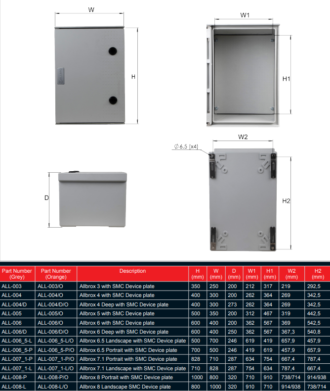 ALLBRO ALL-006/E Hinged Enclosure | 600x400x200mm | Grey SMC IP66 IK10 Industrial Electrical Cabinet with T-Locks & Internal Mounting Plate