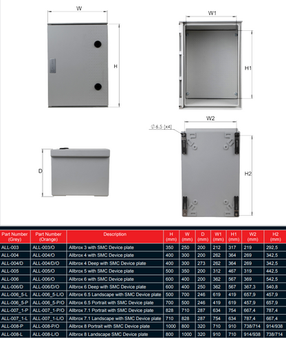 ALLBRO ALL-006/E Hinged Enclosure | 600x400x200mm | Grey SMC IP66 IK10 Industrial Electrical Cabinet with T-Locks & Internal Mounting Plate