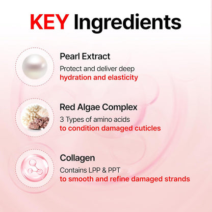 Pink shampoo bottle with white pump next to key ingredients graphic