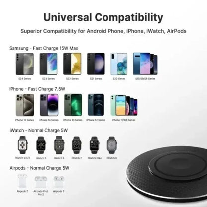 Black textured wireless charging pad with centered charging area, close-up.