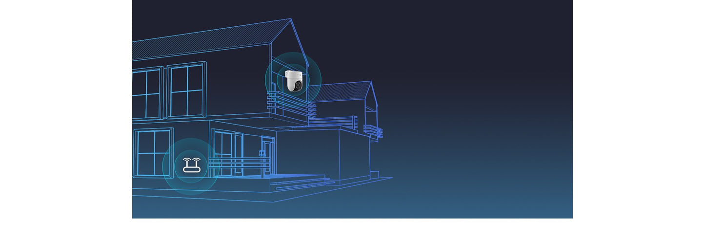 EZVIZ H8c Pan & Tilt Wi-Fi Camera – 360-Degree Smart Protection