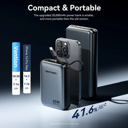 Vention 20000mAh 45W portable power bank, dual ports, compact dark gray case