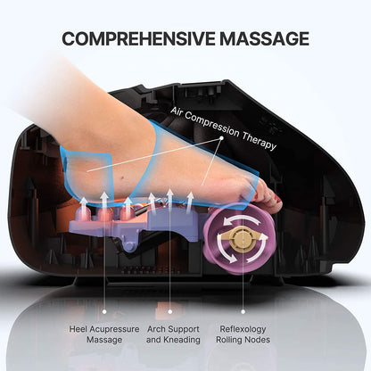 Heating Foot Massager with Remote Control