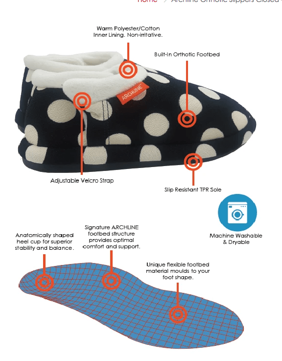 Archline Orthotic Slippers Closed – Black/White Polkadots (Womens)