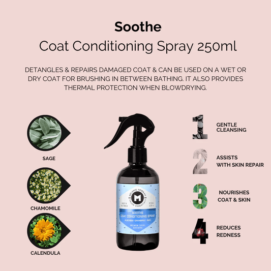 Coat conditioning spray bottle with ingredient icons and mist trigger