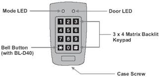 Rosslare AC-F43 Outdoor Backlit Standalone PIN Keypad Controller – 500 User Capacity, IP65 Rated, UV & Water-Resistant
