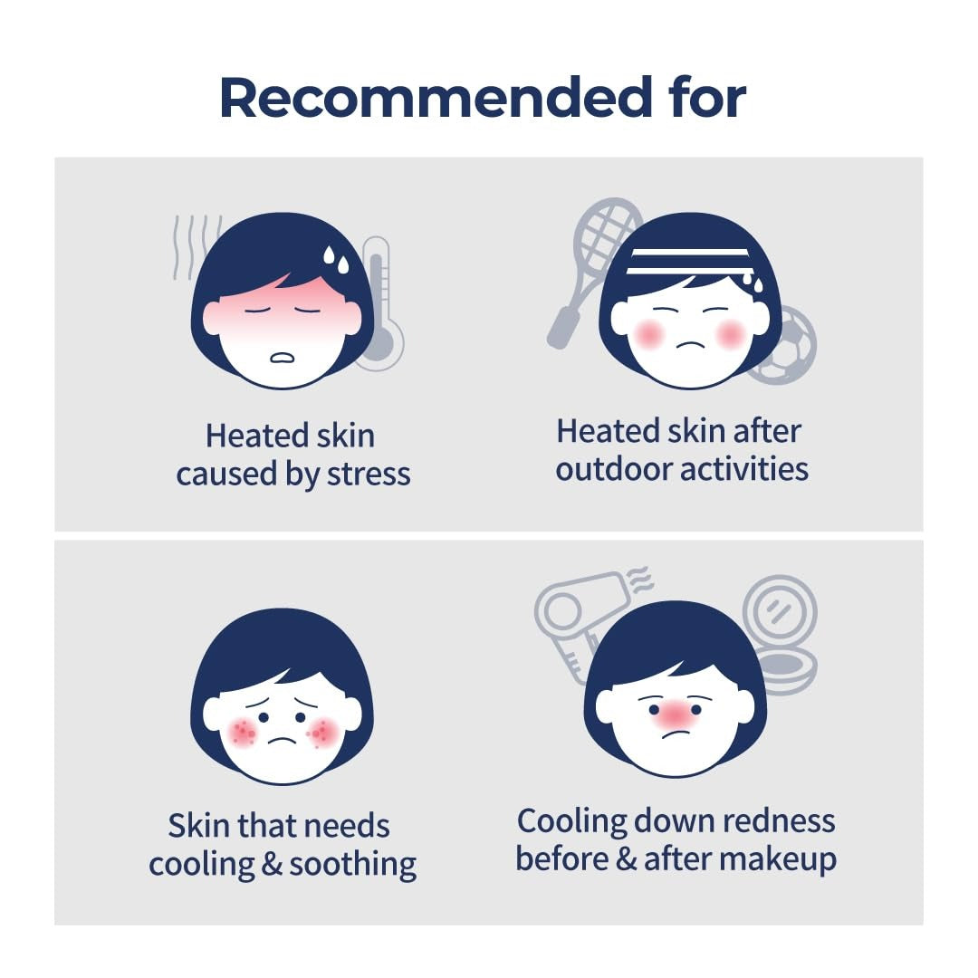 Sheet mask recommended-use icons card showing cooling and after-activity scenarios