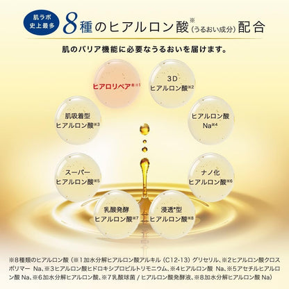 HADA LABO Gokujyun Premium Hyaluronic Acid Milk Emulsion (140ml)
