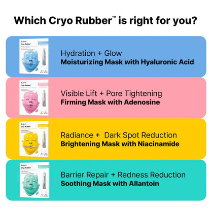 Dr.Jart+ Cryo Rubber with Soothing Allantoin – Cooling Rubber Sheet Mask
