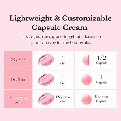 Lightweight capsule cream chart with pink gel and capsule dosage examples