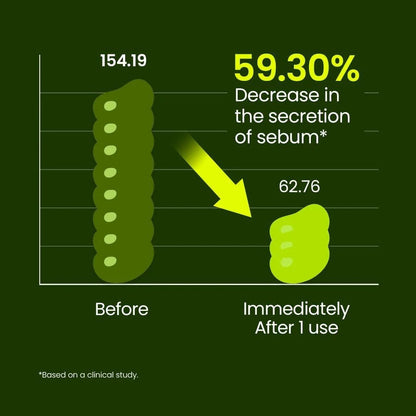 Beplain Mung Bean Pore Clay Mask 120ml + Pore Serum 1ml × 3pcs set