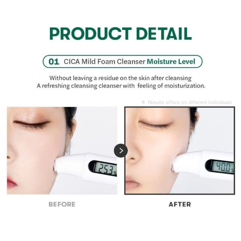 Cica Mild Foam Cleanser product detail infographic with cleanser tube and before/after