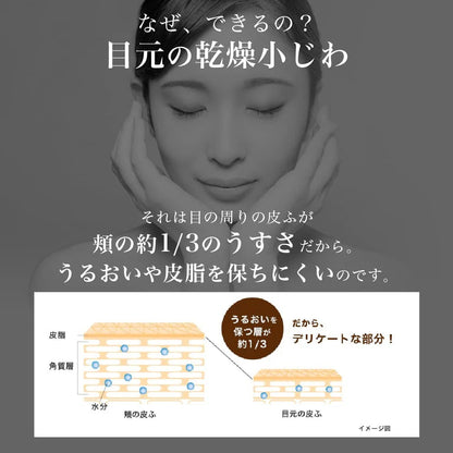 Hada Labo Most Moisture Premium Eye Cream