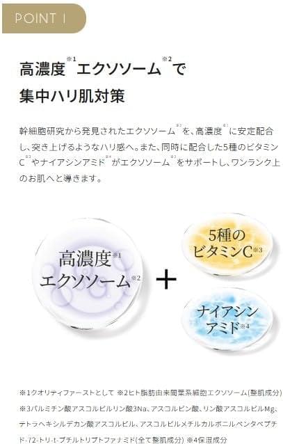 Mask packaging insert with “POINT 1” label and circular icon graphics