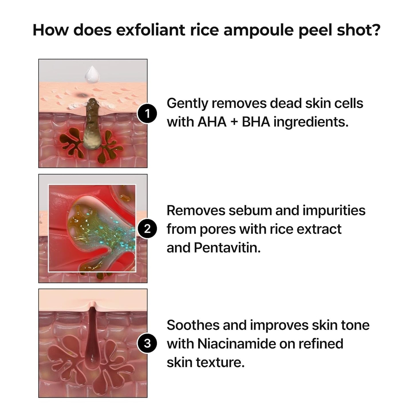 Dr. Melaxin Peel Shot Exfoliating Black Rice Ampoule (80ml)