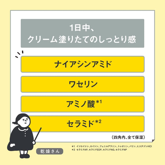 KANSOSAN skincare moisture base cover benefits infographic with ingredient list panel