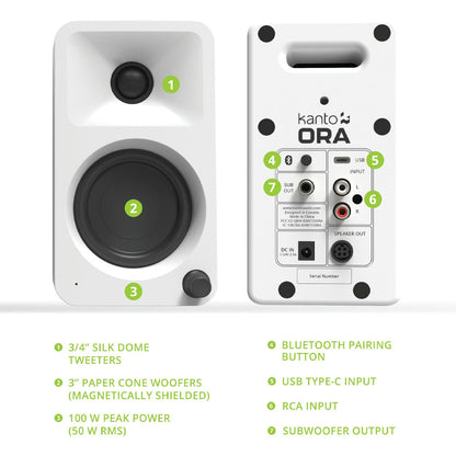 Kanto ORA4 140W Powered Reference Speakers with USB-C Input and Bluetooth - White, Pair