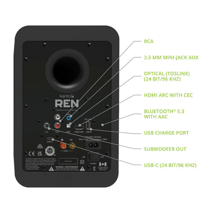 Kanto REN 200W Powered Bookshelf Speakers with HDMI ARC, USB-C, and Bluetooth 5.3 - Matte Black, Pair