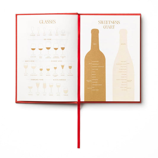 Opened wine tasting journal showing glass charts and sweetness chart with bottle diagrams