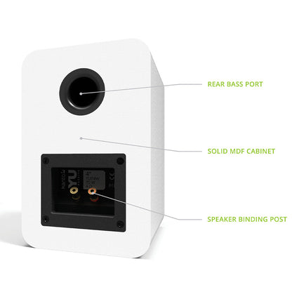 Kanto YU Passive 4" Speakers with 1" Silk Dome Tweeter and 4" Kevlar Woofer - White, Pair