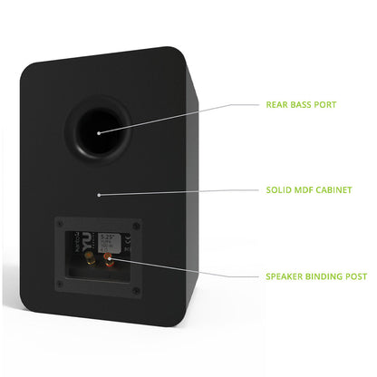 Kanto YU Passive 5.25" Speakers with 1" Silk Dome Tweeter and 5.25" Kevlar Woofer - Black, Pair