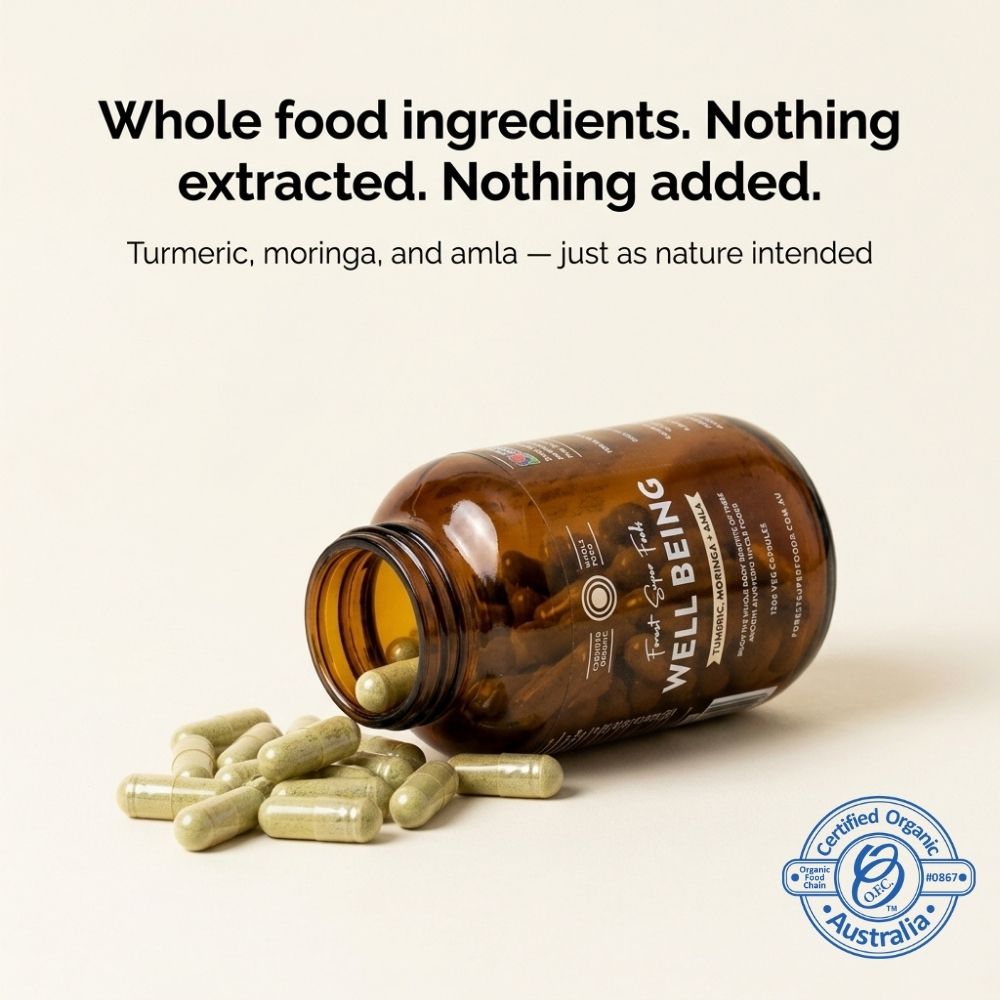 Turmeric+ Whole Food Blend bottle tipped with green capsules on the side
